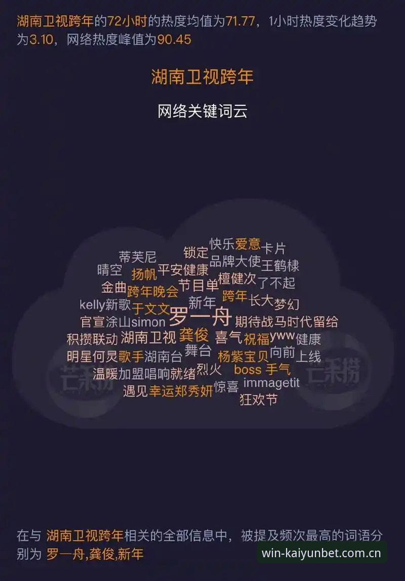 掌握开云怎么下载对比的关键，三步锁定官方正版