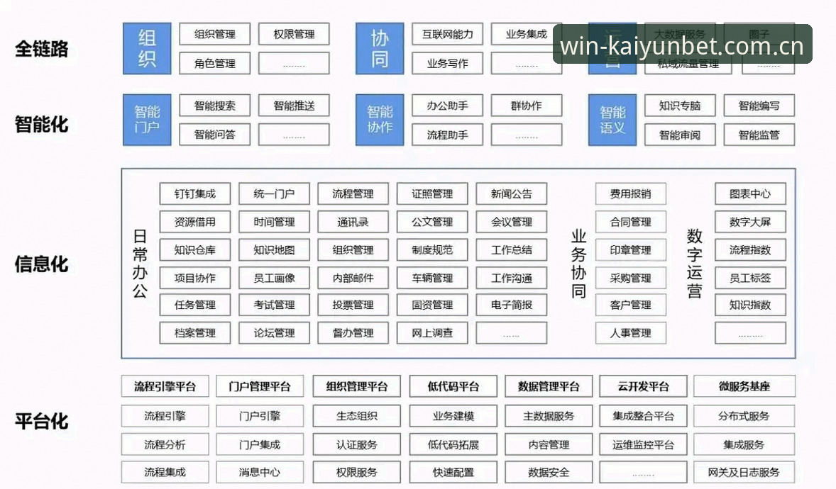 开云官方下载地址全面解析：品牌信誉背后的技术架构与用户体验